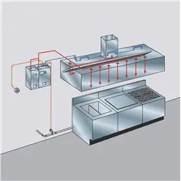 Köksläcksystem